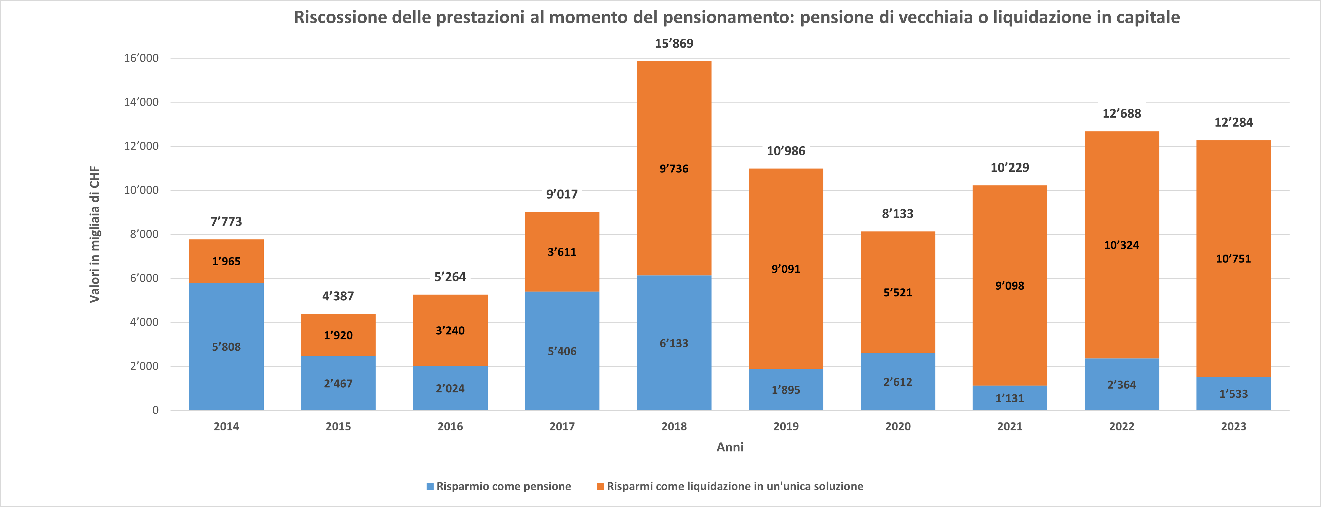 Kapitel 6 6 Leistungsbezug It